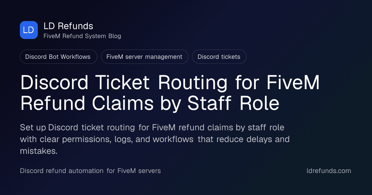 Discord Ticket Routing for FiveM Refund Claims by Staff Role